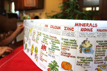 Green Leafy Green Leafy